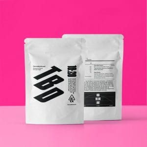 TBD- 10:20 GUMMIES- 10mg THC/ 20mg CBD